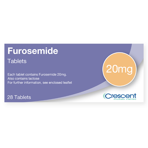 Buy Furosemide at Low Price in the United States Today